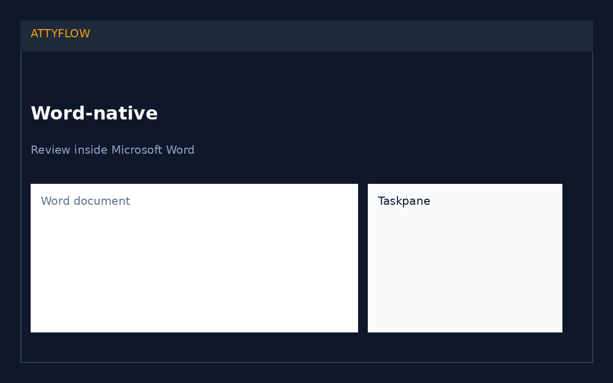 Attyflow Word workflow